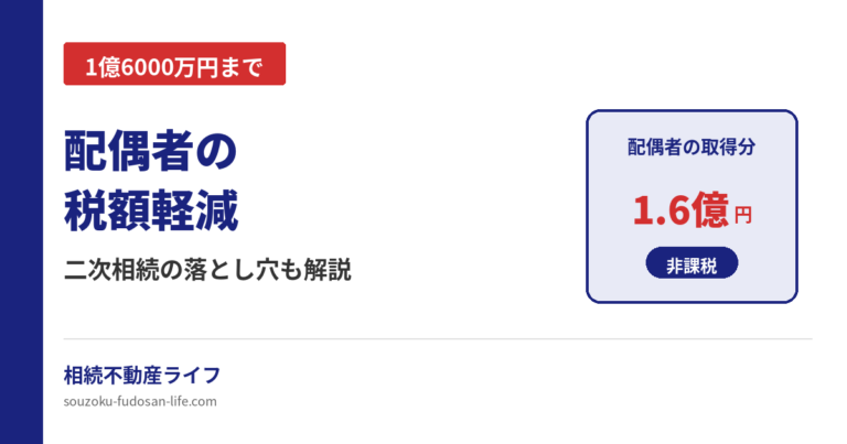 配偶者の税額軽減で1億6000万円まで非課税になる制度を解説する記事のアイキャッチ画像